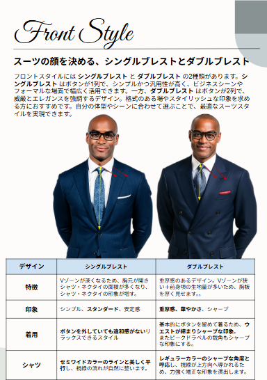 『2026年版 港区外資系金融エリートのためのスーツ・着こなし戦略』(デジタルコンテンツ)