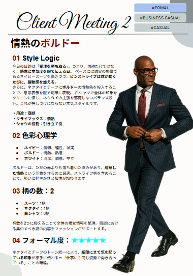 『2026年版 港区外資系金融エリートのためのスーツ・着こなし戦略』(デジタルコンテンツ)