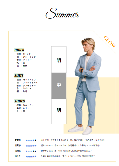 『2026年版 | 渋谷区スタートアップCEOのためのビジカジ戦略 』