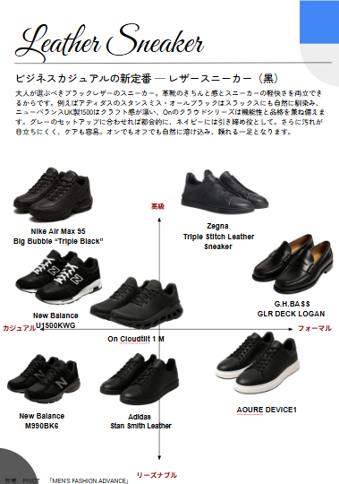 『2026年版 | 渋谷区スタートアップCEOのためのビジカジ戦略 』