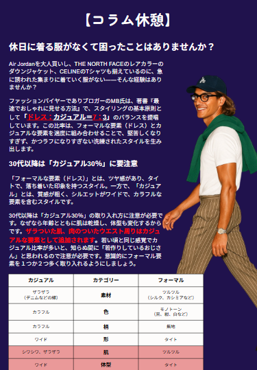 『2026年版 港区外資系金融エリートのためのスーツ・着こなし戦略』（デジタルコンテンツ）